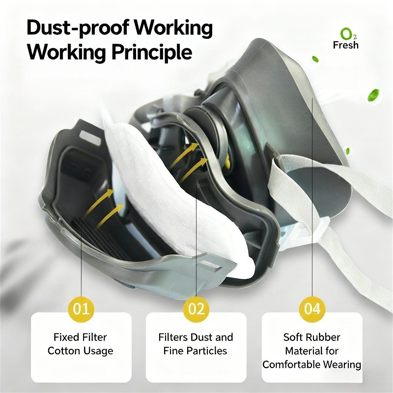 Masque respiratoire anti-pouss - Kn95 Respirator Mask avis et prix