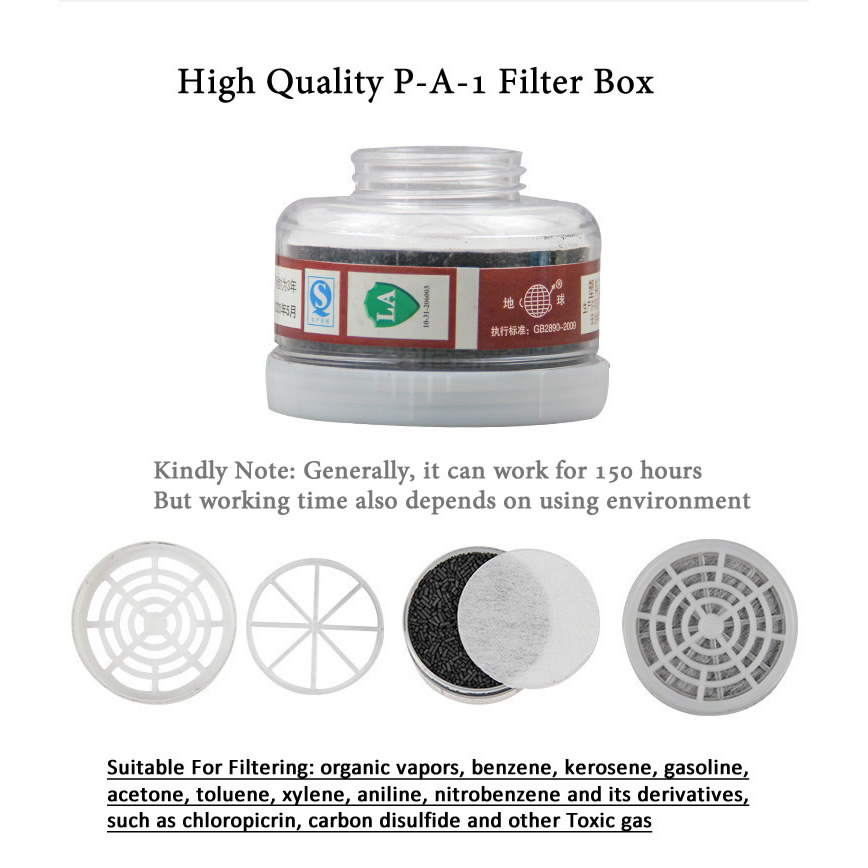 Filtres ronds pour masque à ga - Dust Mask Construction avis et prix