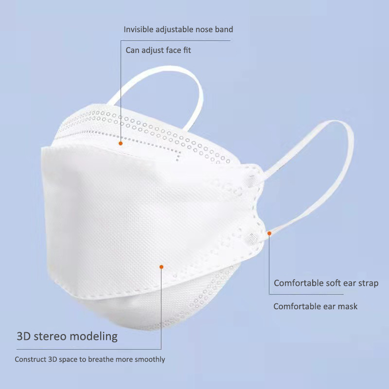 Livraison en 10 jours! Masque  - Kn95 Respirator Mask avis et prix